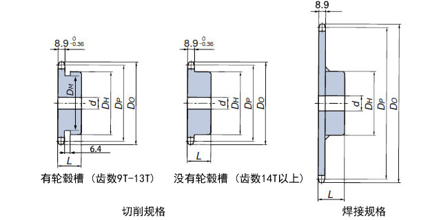 50/10A單排帶臺階鏈輪結構