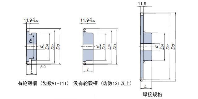 60/12A單排帶臺階鏈輪